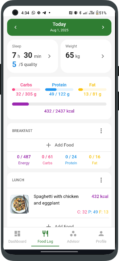 Belife App Dashboard